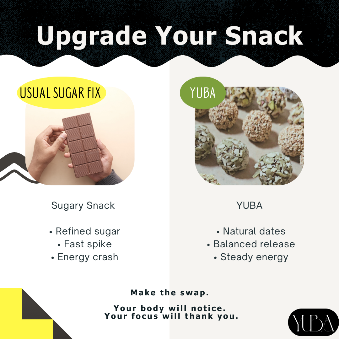 YUBA Energy Box (10 Balls)  - Clean Energy. Everyday Upgrade.